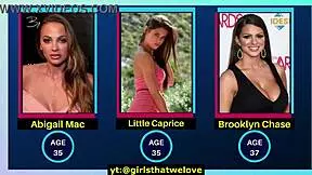 i pornstars over 35 that makes you crazy, they drive me wild