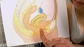 Big Tits Japanese Milf Faces Vaginal Inspection, Titty Fuck, and Creampie Ride in Uncensored Interview